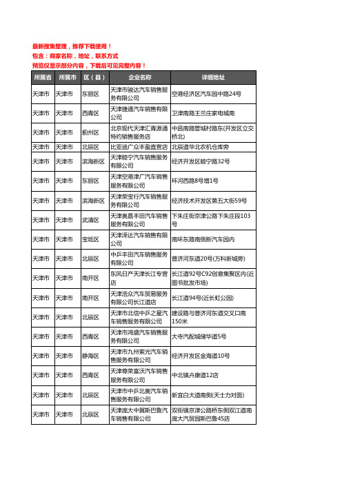 新版天津市4S店企业公司商家户名录单联系方式地址大全264家