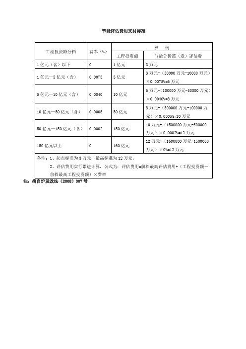 节能评估费用支付标准