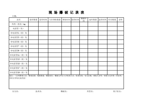 隧道现场爆破记录表