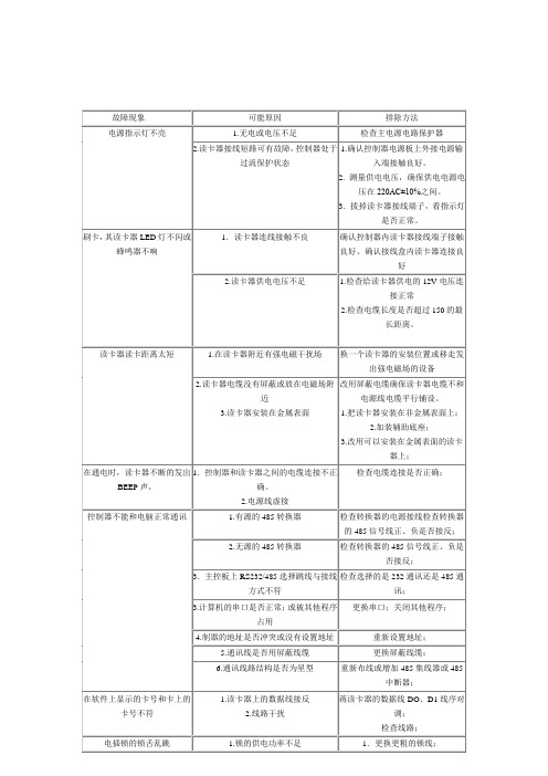 门禁系统常见故障及排除方法