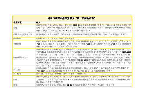 进出口规范申报要素释义  第二类植物产品