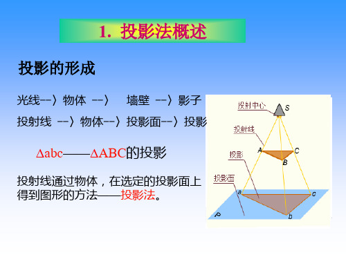 《机械制图》三视图的形成及投影规律物体的三视图