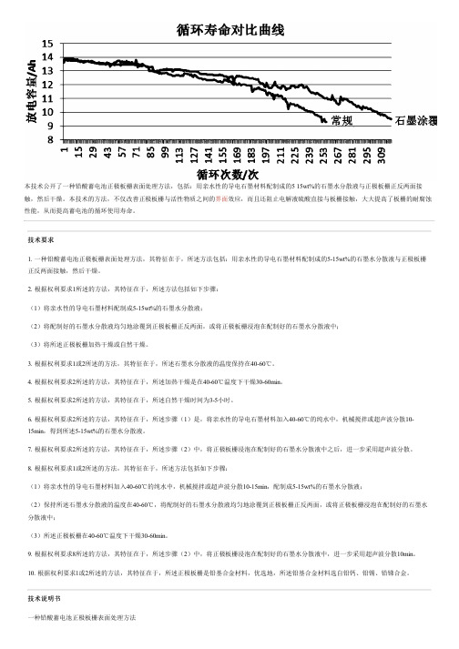 铅酸蓄电池正极板栅表面处理方法与制作流程