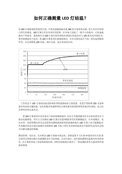 如何正确测量LED灯结温？