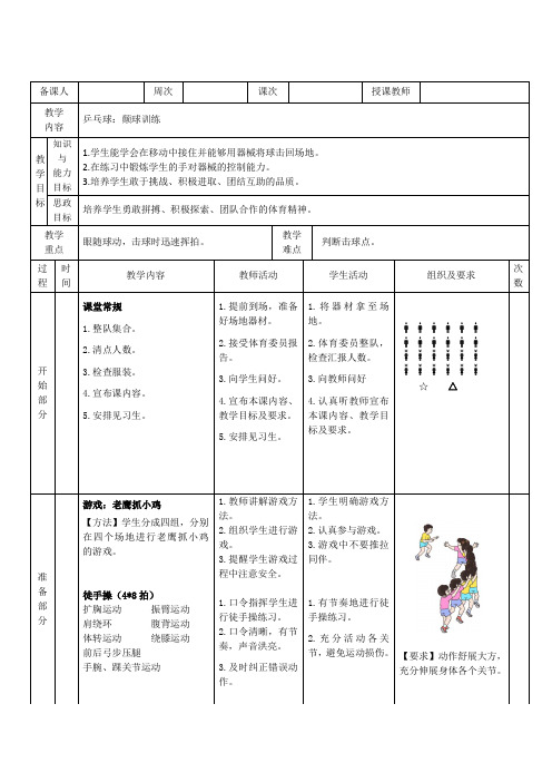 乒乓球：颠球训练