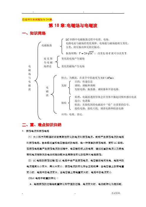 电磁场与电磁波_知识点总结