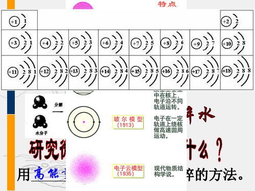 二、填空题教学课件共26张PPT