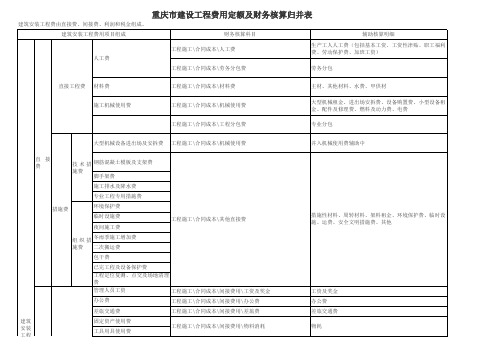 重庆市建设工程费用定额及财务核算归并表