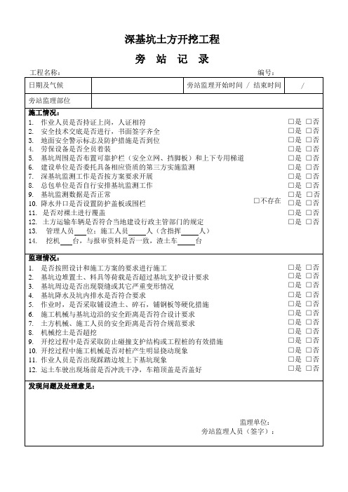 深基坑土方开挖工程监理旁站记录