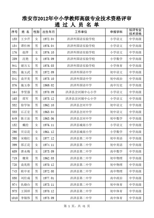 2012高级教师名单