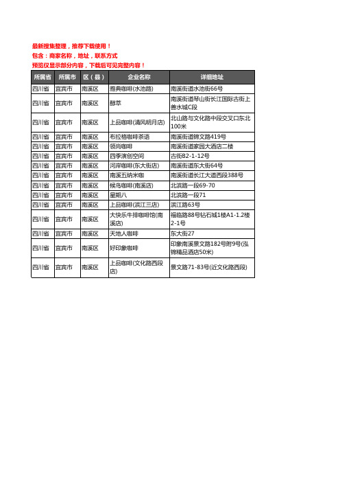 新版四川省宜宾市南溪区咖啡厅企业公司商家户名录单联系方式地址大全15家