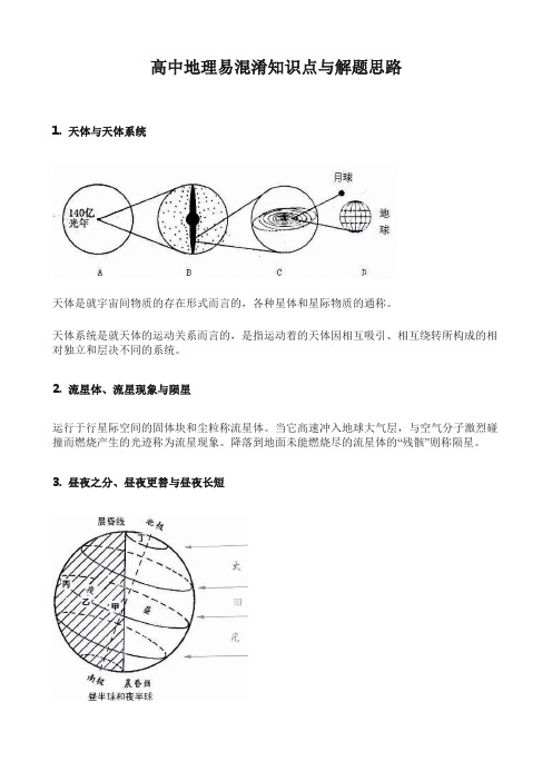 高中地理易混淆知识点与解题思路