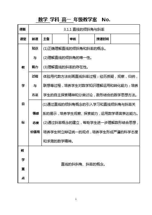 直线的倾斜角与斜率教学案