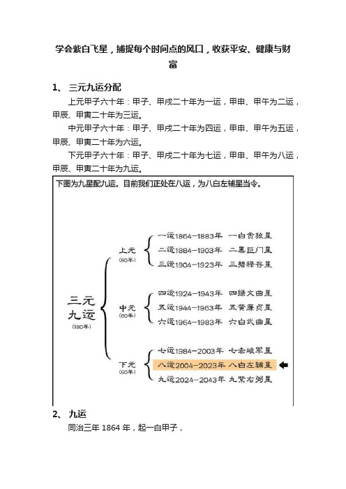 学会紫白飞星，捕捉每个时间点的风口，收获平安、健康与财富