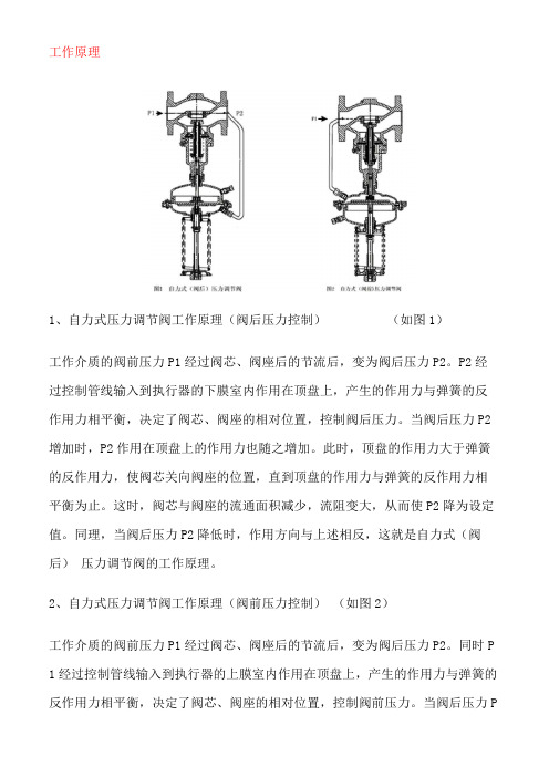 压力调节阀工作原理