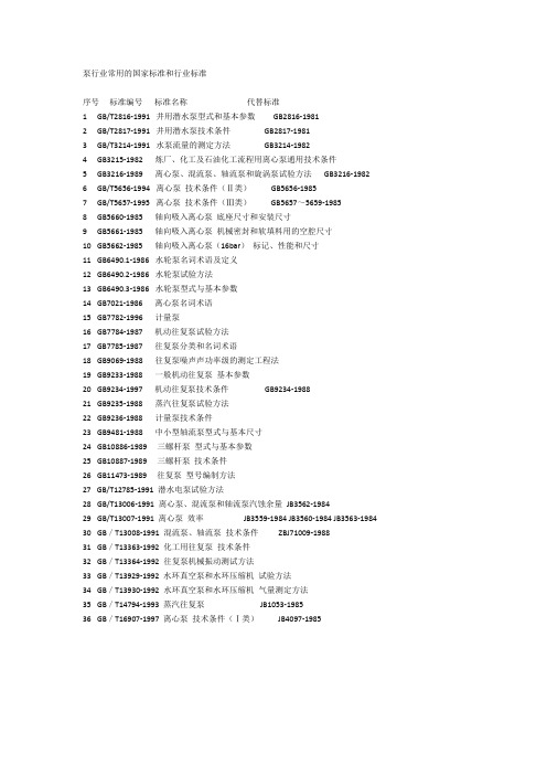 泵行业常用的国家标准和行业标准