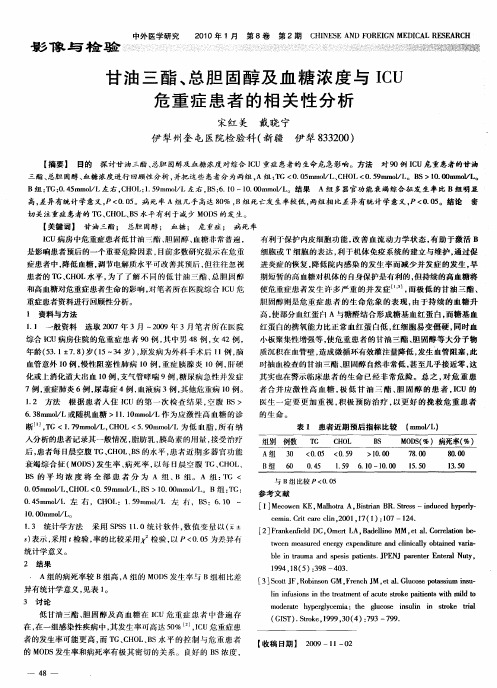 甘油三酯、总胆固醇及血糖浓度与ICU危重症患者的相关性分析