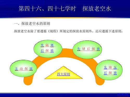 煤矿探放水工培训教材(下)