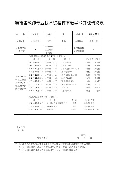 海南省教师专业技术资格评审教学公开课情况表