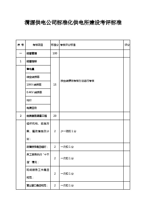 标准化供电所建设工作考核评分细则