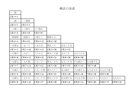 乘法口诀表完整打印版