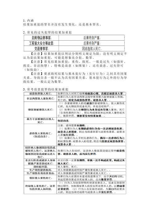 刑法学习之结果加重犯