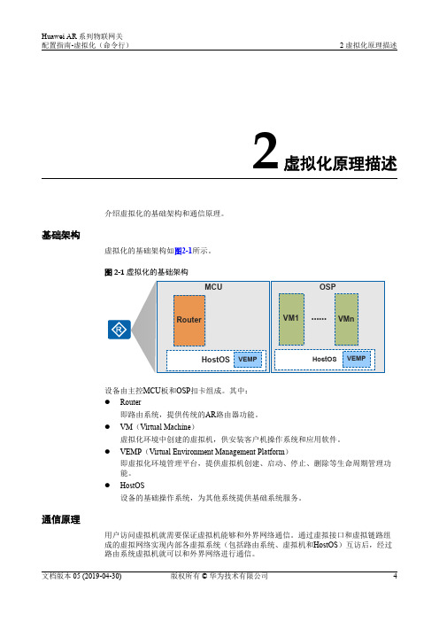 华为AR系列路由器 01-02 虚拟化原理描述