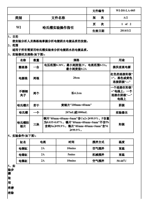 WI-LA-005哈氏槽实验操作指引