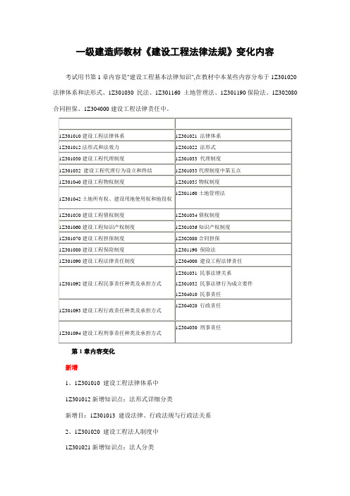 2021年不要积分最新一级建造师教材变化情况