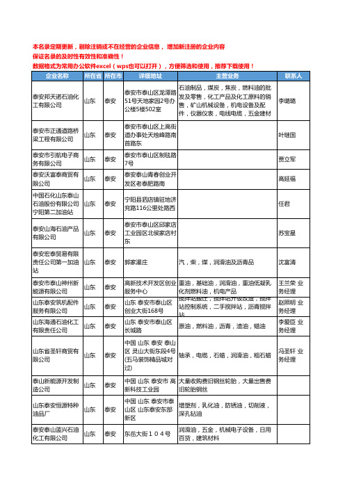 2020新版山东省泰安石油制品工商企业公司名录名单黄页联系方式大全63家