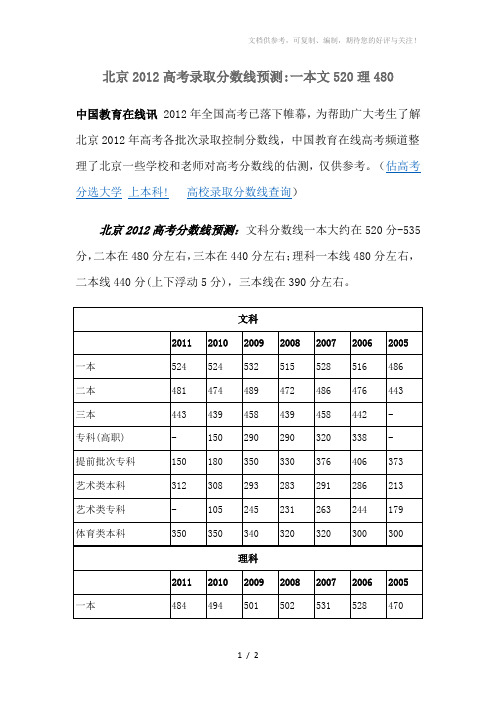 北京2012高考录取分数线预测一本文520理