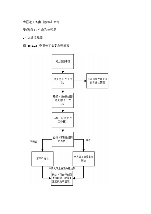 申报竣工备案流程及资料