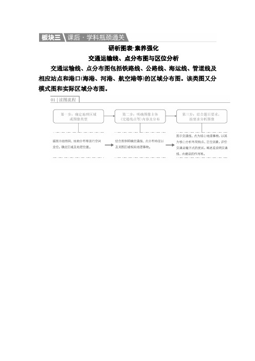 2017届高考地理一轮课后通关：2-5-1 交通运输方式和布局 含解析