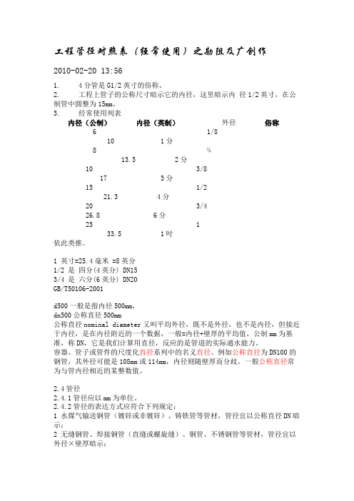 工程管径对照表(常用)