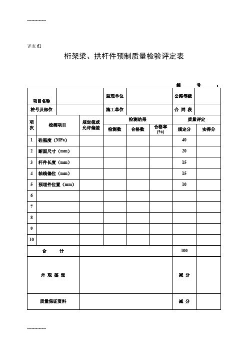 [整理]61.桁架梁、拱杆件预制质量检验评定表