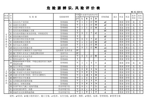 施工作业现场危险源辨识 风险评价表及重要危险源清单 