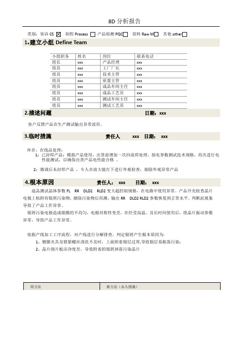 晶振分析报告