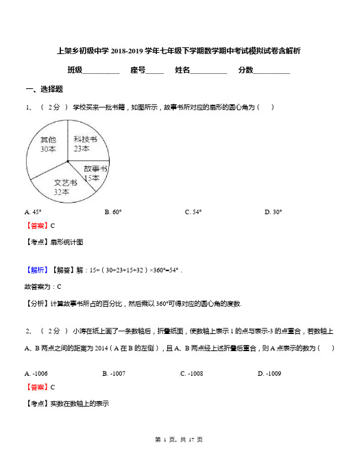 上架乡初级中学2018-2019学年七年级下学期数学期中考试模拟试卷含解析