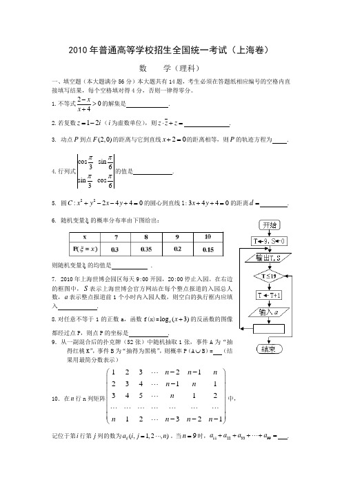 2010年高考理科数学(上海)卷