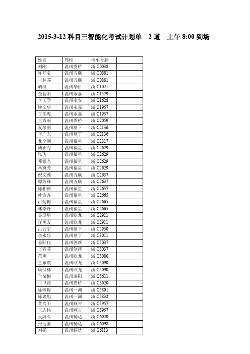 2015312科目三智能化考试计划单2道上午800到场