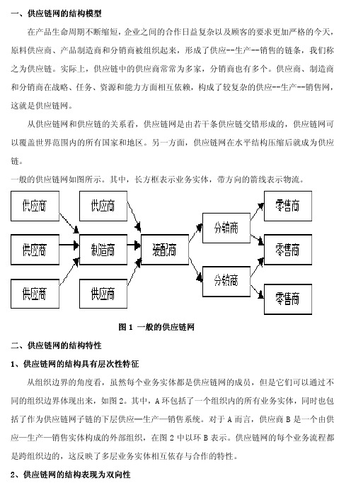 供应链的结构模型