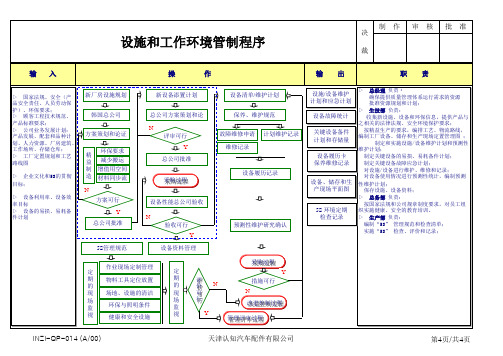 设施和工作环境过程管制程序(中英文)