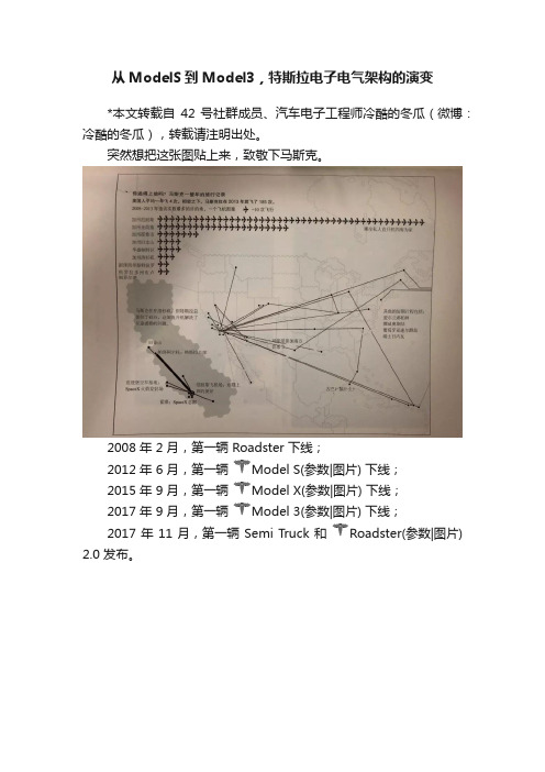 从ModelS到Model3，特斯拉电子电气架构的演变