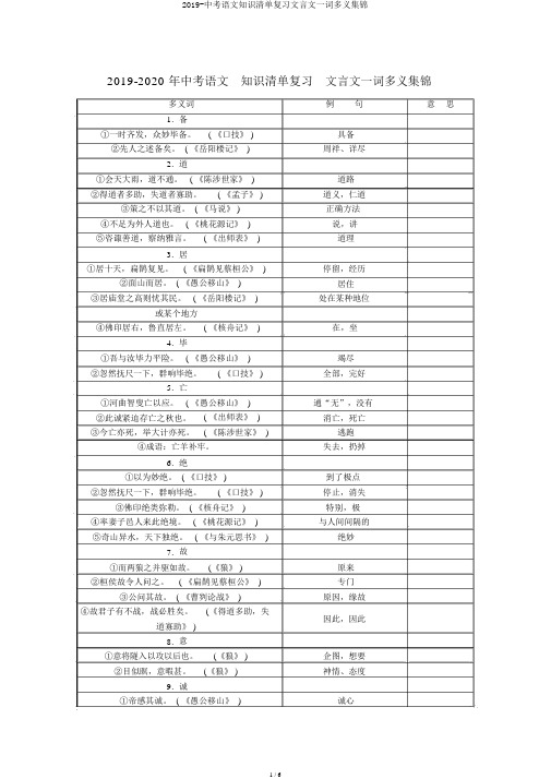 2019-中考语文知识清单复习文言文一词多义集锦