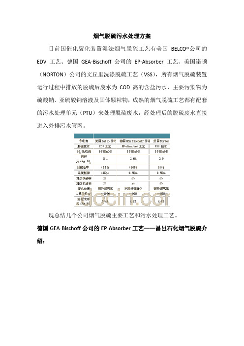 催化裂化烟气脱硫工艺及污水处理方案