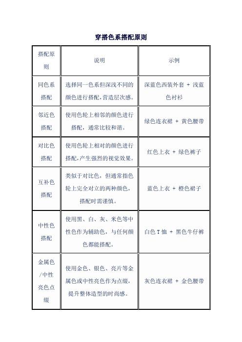 穿搭色系搭配原则