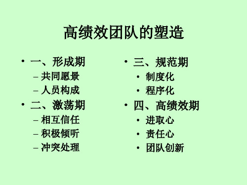 高绩效团队的塑造培训课件(PPT 94页)