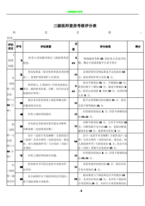 三级医师查房考核评分表