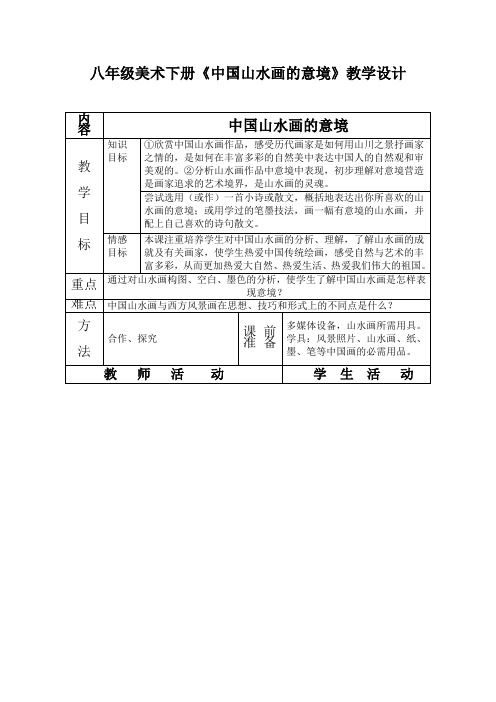 14《山水画的意境》课堂教学教案教学设计(部编版)