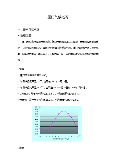 厦门气候概况